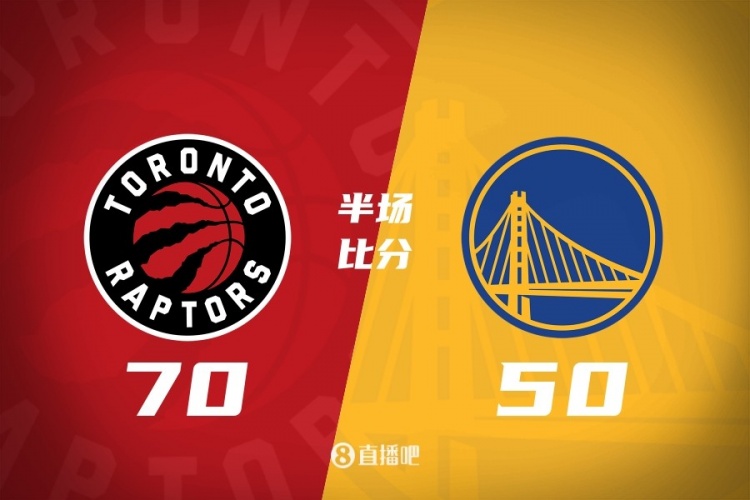 半场战报-勇士落后猛龙20分 库里12分&amp;追梦0分 猛龙三人上双